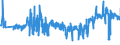 CN 49040000 /Exports /Unit = Prices (Euro/ton) /Partner: Italy /Reporter: Eur27_2020 /49040000:Music, Printed or in Manuscript, Whether or not Bound or Illustrated