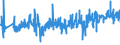 CN 49040000 /Exports /Unit = Prices (Euro/ton) /Partner: Greece /Reporter: Eur27_2020 /49040000:Music, Printed or in Manuscript, Whether or not Bound or Illustrated