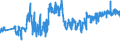 CN 49040000 /Exports /Unit = Prices (Euro/ton) /Partner: Spain /Reporter: Eur27_2020 /49040000:Music, Printed or in Manuscript, Whether or not Bound or Illustrated