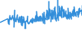 CN 49040000 /Exports /Unit = Prices (Euro/ton) /Partner: Malta /Reporter: Eur27_2020 /49040000:Music, Printed or in Manuscript, Whether or not Bound or Illustrated