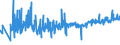 CN 49040000 /Exports /Unit = Prices (Euro/ton) /Partner: Poland /Reporter: Eur27_2020 /49040000:Music, Printed or in Manuscript, Whether or not Bound or Illustrated