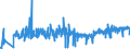 CN 49040000 /Exports /Unit = Prices (Euro/ton) /Partner: Czech Rep. /Reporter: Eur27_2020 /49040000:Music, Printed or in Manuscript, Whether or not Bound or Illustrated