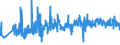 CN 49040000 /Exports /Unit = Prices (Euro/ton) /Partner: Hungary /Reporter: Eur27_2020 /49040000:Music, Printed or in Manuscript, Whether or not Bound or Illustrated