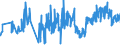 CN 49040000 /Exports /Unit = Prices (Euro/ton) /Partner: Slovenia /Reporter: Eur27_2020 /49040000:Music, Printed or in Manuscript, Whether or not Bound or Illustrated