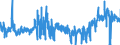 CN 4904 /Exports /Unit = Prices (Euro/ton) /Partner: Italy /Reporter: Eur27_2020 /4904:Music, Printed or in Manuscript, Whether or not Bound or Illustrated