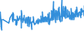 CN 4904 /Exports /Unit = Prices (Euro/ton) /Partner: Malta /Reporter: Eur27_2020 /4904:Music, Printed or in Manuscript, Whether or not Bound or Illustrated