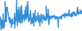 CN 4904 /Exports /Unit = Prices (Euro/ton) /Partner: Poland /Reporter: Eur27_2020 /4904:Music, Printed or in Manuscript, Whether or not Bound or Illustrated