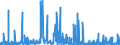 KN 49060000 /Exporte /Einheit = Preise (Euro/Tonne) /Partnerland: Schweiz /Meldeland: Eur27_2020 /49060000:Baupläne und Bauzeichnungen, Technische Zeichnungen und Andere Pläne und Zeichnungen zu Gewerbe-, Handels-, Topografischen Oder ähnl. Zwecken, als Originale mit der Hand Hergestellt; Handgeschriebene Schriftstücke; auf Lichtempfindlichem Papier Hergestellte Fotografische Reproduktionen und mit Kohlepapier Hergestellte Kopien der Genannten Pläne, Zeichnungen und Schriftstücke