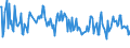 KN 49090090 /Exporte /Einheit = Preise (Euro/Tonne) /Partnerland: Niederlande /Meldeland: Europäische Union /49090090:Glckwunschkarten und Bedruckte Karten mit Pers”nlichen Mitteilungen, Auch Illustriert, Auch mit Umschl„gen Oder Verzierungen Aller Art