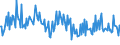 KN 49090090 /Exporte /Einheit = Preise (Euro/Tonne) /Partnerland: Daenemark /Meldeland: Europäische Union /49090090:Glckwunschkarten und Bedruckte Karten mit Pers”nlichen Mitteilungen, Auch Illustriert, Auch mit Umschl„gen Oder Verzierungen Aller Art