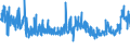 KN 49111090 /Exporte /Einheit = Preise (Euro/Tonne) /Partnerland: Polen /Meldeland: Eur27_2020 /49111090:Werbedrucke und Werbeschriften und Dergl. (Ausg. Verkaufskataloge)