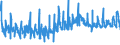 KN 5111 /Exporte /Einheit = Preise (Euro/Tonne) /Partnerland: Marokko /Meldeland: Eur27_2020 /5111:Streichgarngewebe aus Wolle Oder Feinen Tierhaaren (Ausg. Gewebe des Technischen Bedarfs der Pos. 5911)