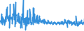 KN 52071000 /Exporte /Einheit = Preise (Euro/Tonne) /Partnerland: Belgien /Meldeland: Eur27_2020 /52071000:Garne aus Baumwolle, mit Einem Anteil an Baumwolle von >= 85 Ght, in Aufmachungen für den Einzelverkauf (Ausg. Nähgarne)