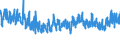 KN 5210 /Exporte /Einheit = Preise (Euro/Tonne) /Partnerland: Ukraine /Meldeland: Eur27_2020 /5210:Gewebe aus überwiegend, Jedoch < 85 ght Baumwolle, Hauptsächlich Oder Ausschließlich mit Chemiefasern Gemischt und mit Einem Gewicht von <= 200 G/M²