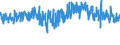 KN 5210 /Exporte /Einheit = Preise (Euro/Tonne) /Partnerland: Marokko /Meldeland: Eur27_2020 /5210:Gewebe aus überwiegend, Jedoch < 85 ght Baumwolle, Hauptsächlich Oder Ausschließlich mit Chemiefasern Gemischt und mit Einem Gewicht von <= 200 G/M²