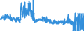 CN 5211 /Exports /Unit = Prices (Euro/ton) /Partner: Poland /Reporter: Eur27_2020 /5211: Woven Fabrics of Cotton, Containing Predominantly, but < 85% Cotton by Weight, Mixed Principally or Solely With Man-made Fibres and Weighing > 200 G/M²   Woven Fabrics of Cotton, Containing Predominantly, but < 85% Cotton by Weight, Mixed Principally or Solely With Man-made Fibres and Weighing > 200 G/M²