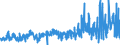 CN 52121390 /Exports /Unit = Prices (Euro/suppl. units) /Partner: Germany /Reporter: Eur27_2020 /52121390:Woven Fabrics of Cotton, Containing Predominantly, but < 85% Cotton by Weight, Other Than Those Mixed Principally or Solely With Man-made Fibres or Principally or Solely With Flax, Weighing <= 200 G/m², Dyed