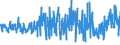 KN 5212 /Exporte /Einheit = Preise (Euro/Tonne) /Partnerland: Tunesien /Meldeland: Eur27_2020 /5212:Gewebe aus überwiegend, Jedoch < 85 ght Baumwolle, Anders als Hauptsächlich Oder Ausschließlich mit Chemiefasern Gemischt