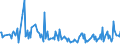 KN 53092190 /Exporte /Einheit = Preise (Euro/Bes. Maßeinheiten) /Partnerland: Rumaenien /Meldeland: Europäische Union /53092190:Gewebe aus šberwiegend, Jedoch < 85 ght Flachs `leinengewebe`, Gebleicht