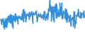 KN 54011018 /Exporte /Einheit = Preise (Euro/Tonne) /Partnerland: Finnland /Meldeland: Eur27_2020 /54011018:Nähgarne aus Synthetischen Filamenten (Ausg. Umspinnungsgarn [sog. `core Yarn`], Texturierte Garne Sowie in Aufmachungen für den Einzelverkauf)