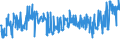 KN 54011018 /Exporte /Einheit = Preise (Euro/Tonne) /Partnerland: Serbien /Meldeland: Eur27_2020 /54011018:Nähgarne aus Synthetischen Filamenten (Ausg. Umspinnungsgarn [sog. `core Yarn`], Texturierte Garne Sowie in Aufmachungen für den Einzelverkauf)