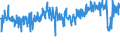 KN 54011018 /Exporte /Einheit = Preise (Euro/Tonne) /Partnerland: Marokko /Meldeland: Eur27_2020 /54011018:Nähgarne aus Synthetischen Filamenten (Ausg. Umspinnungsgarn [sog. `core Yarn`], Texturierte Garne Sowie in Aufmachungen für den Einzelverkauf)