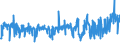 KN 54011018 /Exporte /Einheit = Preise (Euro/Tonne) /Partnerland: Tunesien /Meldeland: Eur27_2020 /54011018:Nähgarne aus Synthetischen Filamenten (Ausg. Umspinnungsgarn [sog. `core Yarn`], Texturierte Garne Sowie in Aufmachungen für den Einzelverkauf)