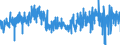 KN 5401 /Exporte /Einheit = Preise (Euro/Tonne) /Partnerland: Frankreich /Meldeland: Eur27_2020 /5401:Nähgarne aus Synthetischen Oder Künstlichen Filamenten, Auch in Aufmachungen für den Einzelverkauf