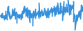 KN 5401 /Exporte /Einheit = Preise (Euro/Tonne) /Partnerland: Ver.koenigreich /Meldeland: Eur27_2020 /5401:Nähgarne aus Synthetischen Oder Künstlichen Filamenten, Auch in Aufmachungen für den Einzelverkauf