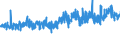 KN 54023200 /Exporte /Einheit = Preise (Euro/Tonne) /Partnerland: Schweiz /Meldeland: Eur27_2020 /54023200:Garne, Texturiert, aus Nylon- Oder Anderen Polyamid-filamenten, mit Einem Titer der Einfachen Garne von > 50 tex (Ausg. Nähgarne Sowie Garne in Aufmachungen für den Einzelverkauf)