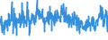 KN 54075300 /Exporte /Einheit = Preise (Euro/Bes. Maßeinheiten) /Partnerland: Russland /Meldeland: Eur27_2020 /54075300:Gewebe aus Garnen aus >= 85 ght Texturierten Polyester-filamenten, Einschl. aus Monofilen von >= 67 Dtex und Einem Größten Durchmesser von <= 1 mm, Buntgewebt