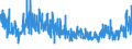 KN 54076130 /Exporte /Einheit = Preise (Euro/Bes. Maßeinheiten) /Partnerland: Ehem.jug.rep.mazed /Meldeland: Eur27_2020 /54076130:Gewebe aus Garnen aus >= 85 ght Nichttexturierten Polyester-filamenten, Einschl. aus Monofilen von >= 67 Dtex und Einem Größten Durchmesser von <= 1 mm, Gefärbt