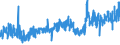 KN 54076190 /Exporte /Einheit = Preise (Euro/Bes. Maßeinheiten) /Partnerland: Belgien /Meldeland: Eur27_2020 /54076190:Gewebe aus Garnen aus >= 85 ght Nichttexturierten Polyester-filamenten, Einschl. aus Monofilen von >= 67 Dtex und Einem Größten Durchmesser von <= 1 mm, Bedruckt