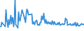 KN 54082390 /Exporte /Einheit = Preise (Euro/Bes. Maßeinheiten) /Partnerland: Bulgarien /Meldeland: Europäische Union /54082390:Gewebe aus Garnen aus >= 85 ght Knstlichen Filamenten, Einschl. aus Monofilen von >= 67 Dtex und Einem Gr”áten Durchmesser von <= 1 mm, Buntgewebt (Ausg. Jacquard-gewebe mit Einer Breite von > 115 cm, Jedoch < 140 cm, und mit Einem Gewicht von > 250 G/mÂ² Sowie aus Hochfesten Viskose-garnen)