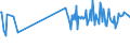 KN 56012299 /Exporte /Einheit = Preise (Euro/Tonne) /Partnerland: Schweden /Meldeland: Europäische Union /56012299:Watte aus Knstlichen Chemiefasern und Waren Daraus (Ausg. Watterollen mit Durchmesser <= 8 mm, Hygienische Binden und Tampons, Windeln fr Kleinkinder und Žhnl. Hygienische Waren, Watte und Waren Daraus, mit Medikament”sen Stoffen Getr„nkt Oder šberzogen Oder fr den Einzelverkauf zu Medizinischen, Chirurgischen, Zahnmedizinischen Oder Veterin„rmedizinischen Zwecken Aufgemacht, mit Riechmitteln, Schminken, Seifen Usw. Getr„nkt, Bestrichen Oder šberzogen)