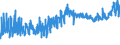 KN 5601 /Exporte /Einheit = Preise (Euro/Tonne) /Partnerland: Bosn.-herzegowina /Meldeland: Eur27_2020 /5601:Watte aus Spinnstoffen und Waren Daraus Sowie Spinnstofffasern, Länge <= 5 mm `scherstaub`, Knoten und Noppen aus Spinnstoffen (Ausg. Watte und Waren Daraus, mit Medikamentösen Stoffen Getränkt Oder überzogen Oder für den Einzelverkauf zu Medizinischen, Chirurgischen, Zahnmedizinischen Oder Veterinärmedizinischen Zwecken Aufgemacht Sowie mit Riechmitteln, Schminken, Seifen, Usw. Getränkt, Bestrichen Oder überzogen)