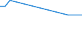 KN 56022910 /Exporte /Einheit = Mengen in Tonnen /Partnerland: Ver.koenigreich /Meldeland: Europäische Union /56022910:Filze, Weder Getr„nkt, Bestrichen, šberzogen Noch mit Lagen Versehen, aus Groben Tierhaaren, A.n.g. (Ausg. Nadelfilze und N„hgewirkte Fl„chenerzeugnisse)