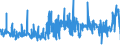 KN 56039210 /Exporte /Einheit = Preise (Euro/Tonne) /Partnerland: Griechenland /Meldeland: Eur27_2020 /56039210: Vliesstoffe, Bestrichen Oder überzogen, A.n.g., mit Einem Gewicht von > 25 G/m² bis 70 G/m² (Ausg. aus Synthetischen Oder KünstlicVliesstoffe, Bestrichen Oder überzogen, A.n.g., mit Einem Gewicht von > 25 G/m² bis 70 G/m² (Ausg. aus Synthetischen Oder Künstlichen Filamenten)