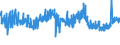 KN 56039210 /Exporte /Einheit = Preise (Euro/Tonne) /Partnerland: Oesterreich /Meldeland: Eur27_2020 /56039210: Vliesstoffe, Bestrichen Oder überzogen, A.n.g., mit Einem Gewicht von > 25 G/m² bis 70 G/m² (Ausg. aus Synthetischen Oder KünstlichVliesstoffe, Bestrichen Oder überzogen, A.n.g., mit Einem Gewicht von > 25 G/m² bis 70 G/m² (Ausg. aus Synthetischen Oder Künstlichen Filamenten)