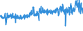 KN 56039210 /Exporte /Einheit = Preise (Euro/Tonne) /Partnerland: Ehem.jug.rep.mazed /Meldeland: Eur27_2020 /56039210: Vliesstoffe, Bestrichen Oder überzogen, A.n.g., mit Einem Gewicht von > 25 G/m² bis 70 G/m² (Ausg. aus Synthetischen Oder KüVliesstoffe, Bestrichen Oder überzogen, A.n.g., mit Einem Gewicht von > 25 G/m² bis 70 G/m² (Ausg. aus Synthetischen Oder Künstlichen Filamenten)