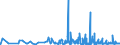 KN 5608 /Exporte /Einheit = Preise (Euro/Tonne) /Partnerland: Georgien /Meldeland: Eur27_2020 /5608:Netze, Geknüpft, in Stücken Oder als Meterware, aus Bindfäden, Seilen Oder Tauen Sowie Konfektionierte Fischernetze und Andere Konfektionierte Netze, aus Spinnstoffen (Ausg. Haarnetze, Netze zur Sportausübung, Einschl. Handnetze zum Landen von Fischen, Schmetterlingsnetze und ähnl. Netze)