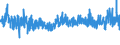 KN 5608 /Exporte /Einheit = Preise (Euro/Tonne) /Partnerland: Marokko /Meldeland: Eur27_2020 /5608:Netze, Geknüpft, in Stücken Oder als Meterware, aus Bindfäden, Seilen Oder Tauen Sowie Konfektionierte Fischernetze und Andere Konfektionierte Netze, aus Spinnstoffen (Ausg. Haarnetze, Netze zur Sportausübung, Einschl. Handnetze zum Landen von Fischen, Schmetterlingsnetze und ähnl. Netze)