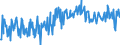 KN 57023290 /Exporte /Einheit = Preise (Euro/Bes. Maßeinheiten) /Partnerland: Schweden /Meldeland: Europäische Union /57023290:Teppiche und Andere Fuábodenbel„ge, aus Synthetischen Oder Knstlichen Spinnstoffen, Gewebt, Weder Getuftet Noch Beflockt, mit Flor, Unkonfektioniert (Ausg. Axminster, Kelim, Sumak, Karamanie und Žhnl. Handgewebte Teppiche)