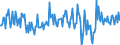 KN 57024290 /Exporte /Einheit = Preise (Euro/Bes. Maßeinheiten) /Partnerland: Estland /Meldeland: Europäische Union /57024290:Teppiche und Andere Fuábodenbel„ge, aus Synthetischen Oder Knstlichen Spinnstoffen, Gewebt, Weder Getuftet Noch Beflockt, mit Flor, Konfektioniert (Ausg. Kelim, Sumak, Karamanie und Žhnl. Handgewebte Teppiche Sowie Axminster-teppiche)