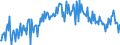 KN 57024290 /Exporte /Einheit = Preise (Euro/Bes. Maßeinheiten) /Partnerland: Tschechien /Meldeland: Europäische Union /57024290:Teppiche und Andere Fuábodenbel„ge, aus Synthetischen Oder Knstlichen Spinnstoffen, Gewebt, Weder Getuftet Noch Beflockt, mit Flor, Konfektioniert (Ausg. Kelim, Sumak, Karamanie und Žhnl. Handgewebte Teppiche Sowie Axminster-teppiche)