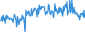 KN 57024290 /Exporte /Einheit = Preise (Euro/Bes. Maßeinheiten) /Partnerland: Rumaenien /Meldeland: Europäische Union /57024290:Teppiche und Andere Fuábodenbel„ge, aus Synthetischen Oder Knstlichen Spinnstoffen, Gewebt, Weder Getuftet Noch Beflockt, mit Flor, Konfektioniert (Ausg. Kelim, Sumak, Karamanie und Žhnl. Handgewebte Teppiche Sowie Axminster-teppiche)