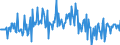 KN 57024290 /Exporte /Einheit = Preise (Euro/Bes. Maßeinheiten) /Partnerland: Bosn.-herzegowina /Meldeland: Europäische Union /57024290:Teppiche und Andere Fuábodenbel„ge, aus Synthetischen Oder Knstlichen Spinnstoffen, Gewebt, Weder Getuftet Noch Beflockt, mit Flor, Konfektioniert (Ausg. Kelim, Sumak, Karamanie und Žhnl. Handgewebte Teppiche Sowie Axminster-teppiche)