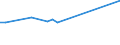 KN 57033081 /Exporte /Einheit = Preise (Euro/Bes. Maßeinheiten) /Partnerland: Griechenland /Meldeland: Europäische Union /57033081:Fliesen aus Synthetischen Oder Knstlichen Spinnstoffen, Getuftet `nadelflor`, mit Einer Oberfl„che von <= 0,3 m² (Ausg. aus Polypropylen, Nylon Oder Anderen Polyamiden)