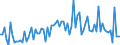 KN 57039000 /Exporte /Einheit = Preise (Euro/Bes. Maßeinheiten) /Partnerland: Griechenland /Meldeland: Europäische Union /57039000:Teppiche und Andere Fussbodenbel„ge, aus Pflanzlichen Spinnstoffen Oder aus Groben Tierhaaren, Getuftet 'nadelflor', Auch Konfektioniert