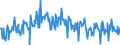 KN 58013500 /Exporte /Einheit = Preise (Euro/Bes. Maßeinheiten) /Partnerland: Belgien /Meldeland: Europäische Union /58013500:Kettsamt und Kettplsch, Aufgeschnitten, aus Chemiefasern (Ausg. Schlingengewebe Nach art der Frottiergewebe, Getuftete Spinnstofferzeugnisse Sowie B„nder der Pos. 5806)